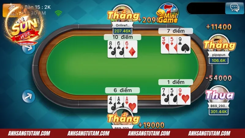 Ba Cây SunWin - Game Bài So Điểm 3 Lá Dễ Chơi Nhất 4 Luật ăn trắng trong game bài Ba cây